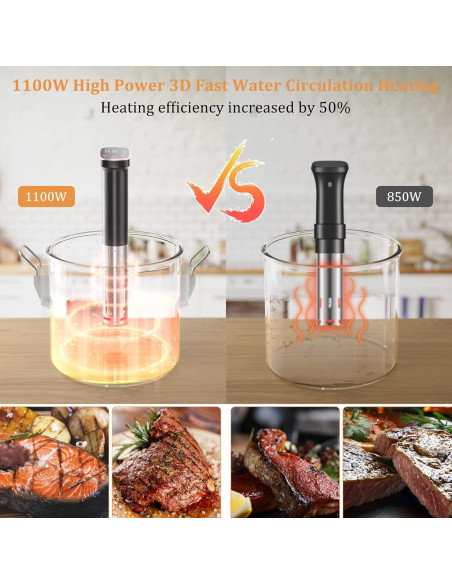 Cocedor Sous Vide Sixfivsevn 1100W Control Táctil IPX7