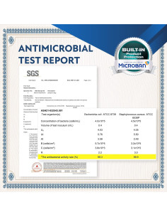 Juego de 3 Tablas de Cortar Neoflam con Protección Microban 2