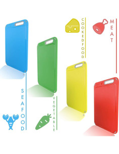 Juego de 4 Tablas de Cortar Aichoof con Soporte Antideslizante 2