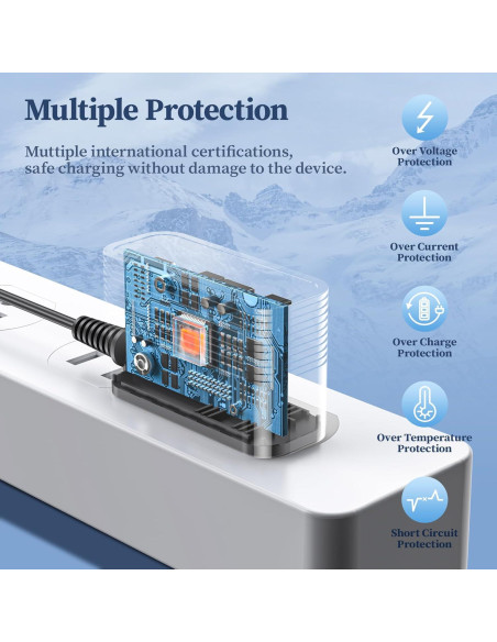 Adaptador de CA KitchenAid para Batidora Inalámbrica 7 Velocidades
