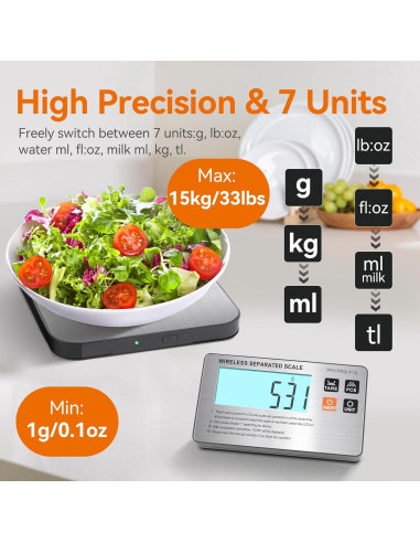 Báscula de Cocina Inalámbrica SHGMEET 15 kg Digital LCD