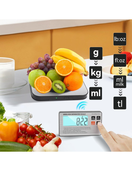 Báscula de Cocina Inalámbrica SHGMEET 15 kg Digital LCD