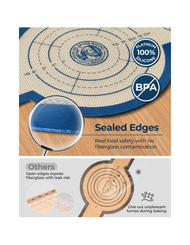 Sling de Pan Lorzon 2-Pack Silicona Antiadherente 21cm