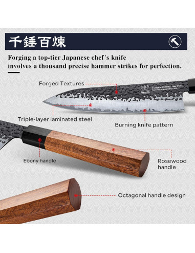 Cuchillo de Chef FAMCÚTE 20.32 cm Forjado 5 Capas Acero Alto Carbono