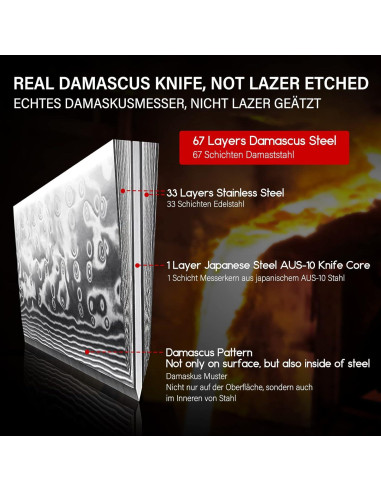 Cuchillo de Chef SHAN ZU 20.32 cm Acero Damasco 67 Capas