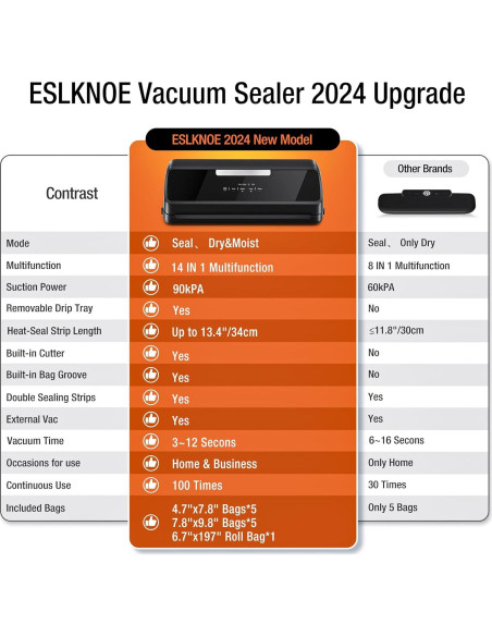 Máquina de Sellado al Vacío ESLKNOE VSM-001 90Kpa 14 en 1