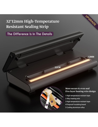 Máquina de Sellado al Vacío Mesliese 90Kpa 6-en-1 Compacta