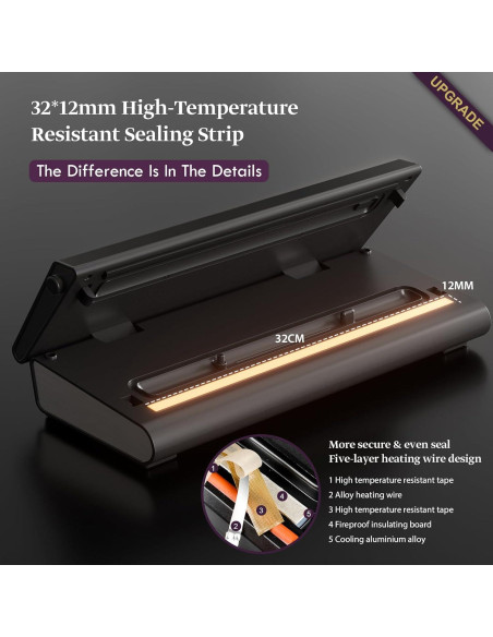 Máquina de Sellado al Vacío Mesliese 90Kpa 6-en-1 Compacta