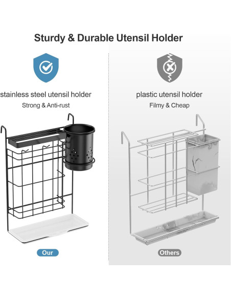 Escurridor de Platos iSPECLE 2 Niveles Acero Inoxidable Negro