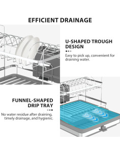 Estante para Secar Platos SUSTEAS Expandible 2 Niveles Gris 2
