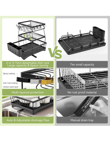 Escurridor de Platos Inkhut 3 Niveles Acero Inoxidable Negro