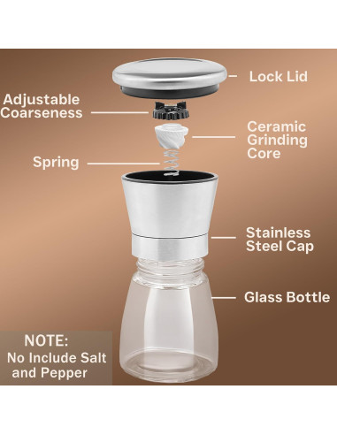 Juego de Molinillos de Sal y Pimienta M JINGMEI 2 Piezas