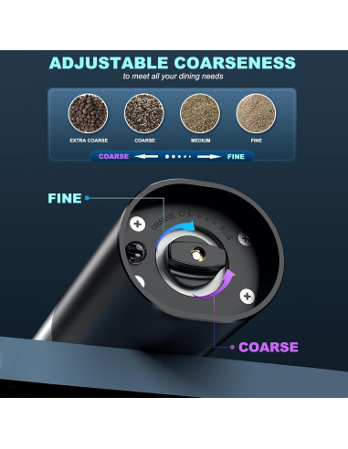 Juego de Molinillos Eléctricos Recargables DERGUAM con Luz LED