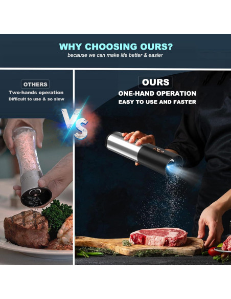 Juego de Molinillos Eléctricos Recargables DERGUAM con Luz LED