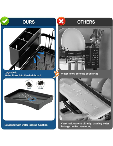 Estante para Secar Platos Aonee 2 Niveles Drenaje Removible