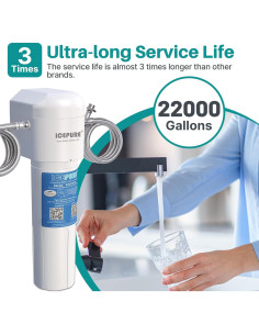 Filtro de Agua Bajo Fregadero ICEPURE WFS5300A 22000L NSF 2