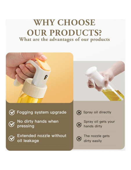 Botella de Spray de Aceite de Oliva Setron 250ml Vidrio