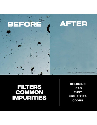 Jarra de Filtro de Agua Puro 1.3L - Elimina Plomo y Cloro