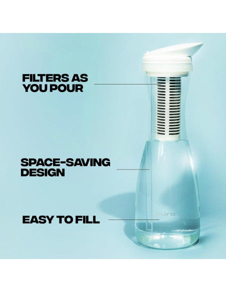 Jarra de Filtro de Agua Puro 1.3L - Elimina Plomo y Cloro