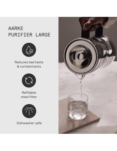 Purificador de Jarra de Agua aarke de Vidrio 1.66L Libre BPA