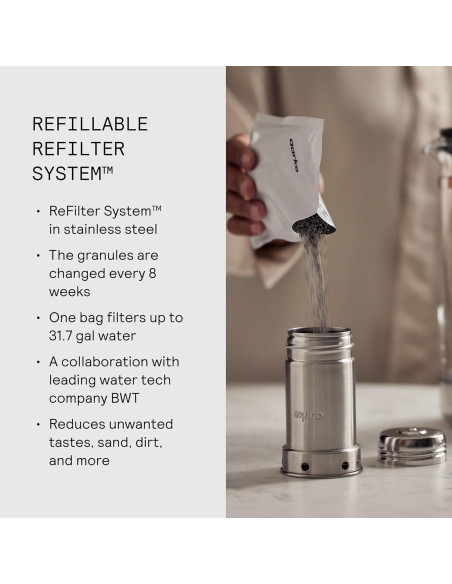 Purificador de Jarra de Agua aarke de Vidrio 1.66L Libre BPA