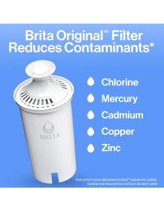 Jarra de Filtro de Agua Brita Tahoe 10 Tazas Libre de BPA 2