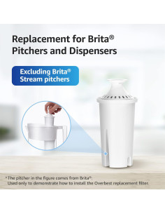 Filtro de agua de jarra Overbest, 6 unidades, compatible Brita 2
