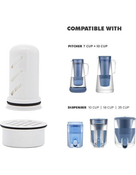 Jarra filtradora de agua LifeStraw Home 7 tazas vidrio