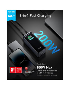 Banco de energía Anker Prime 20,000mAh 200W USB-C y USB-A 2
