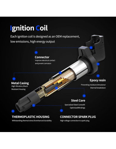 Bobina de Encendido OXCANO UF316 Compatible con Toyota y Scion