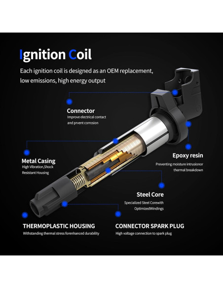 Bobina de Encendido OXCANO UF316 Compatible con Toyota y Scion