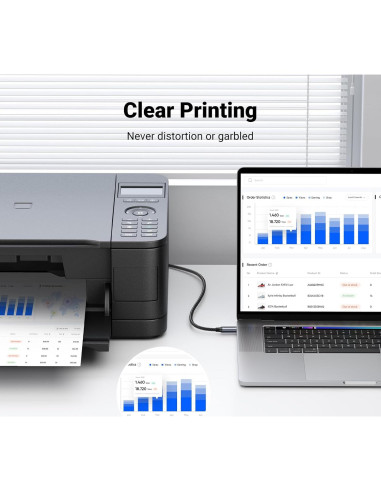 Cable USB B a USB C UGREEN 0.91 m para Impresora y MIDI