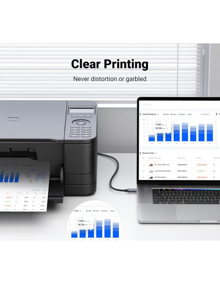 Cable USB B a USB C UGREEN 0.91 m para Impresora y MIDI