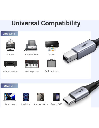 Cable USB B a USB C UGREEN 0.91 m para Impresora y MIDI
