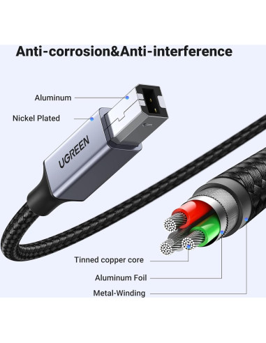 Cable USB B a USB C UGREEN 0.91 m para Impresora y MIDI