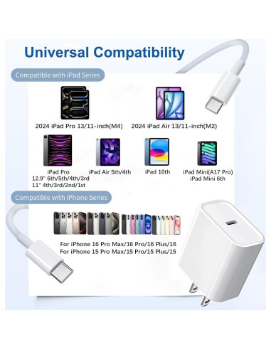Cargador Rápido USB C 20W para iPad Pro/Air/Mini - 2 Piezas