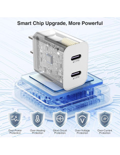 Cargador Rápido Dual USB C 20W para iPhone 16 - 2 Piezas con Cable 10FT 2