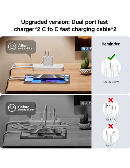 Cargador Rápido Dual USB C 20W para iPhone 16 - 2 Piezas con Cable 10FT