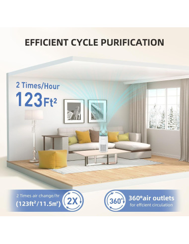 Purificador de Aire AromaRoom AP103-A HEPA H13 para Casa