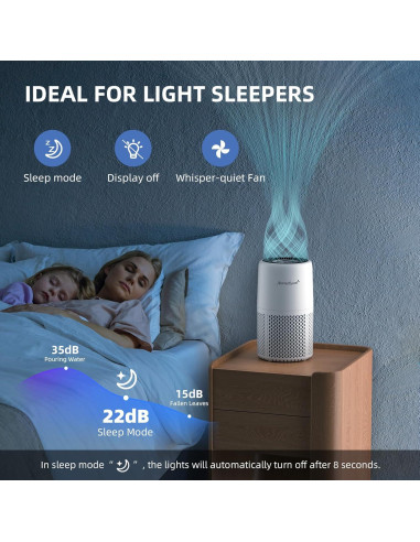 Purificador de Aire AromaRoom AP103-A HEPA H13 para Casa