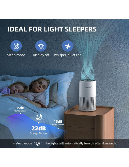 Purificador de Aire AromaRoom AP103-A HEPA H13 para Casa