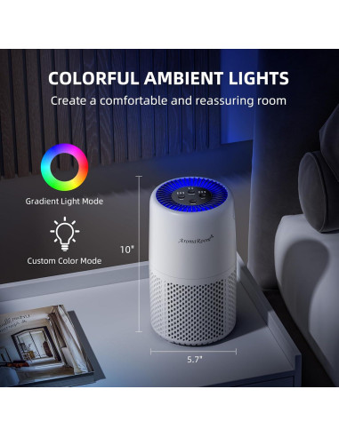 Purificador de Aire AromaRoom AP103-A HEPA H13 para Casa
