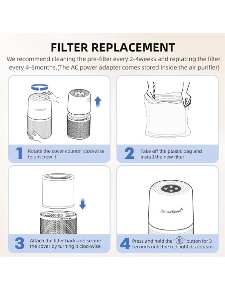 Purificador de Aire AromaRoom AP103-A HEPA H13 para Casa