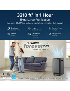 Purificador de Aire Nuwave Forever Plus 298 m Filtro Lavable 2