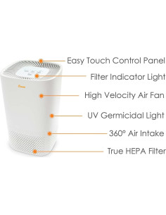 Purificador de Aire HEPA Crane EE-5067 con Luz UV 23.23 m 2