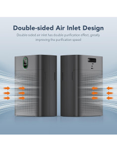 Purificador de Aire MORENTO HY4866 para Habitaciones Grandes 100m 2