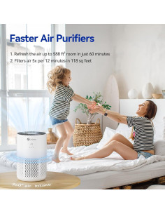 Purificador de Aire Aucleia KQ-31 para Dormitorio 54.6 m 20dB 2