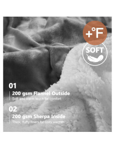 Manta Eléctrica Calefactora PASAMIC Rey 228.6x254 cm Gris 2