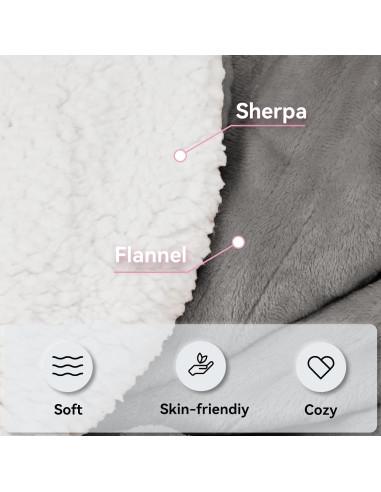 Manta Eléctrica King SoLafeel 254x229cm 10 Niveles Calor Gris