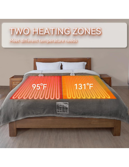 Manta Eléctrica King SoLafeel 254x229cm 10 Niveles Calor Gris